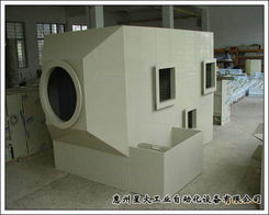 廢水、廢氣處理設(shè)備與管道系統(tǒng)的協(xié)同應(yīng)用