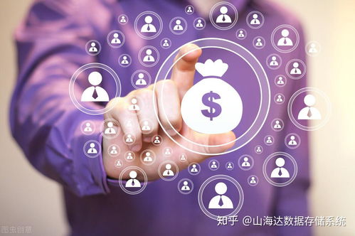 IPFS FIL到底有多火？為何圈內(nèi)圈外都看好Filecoin？